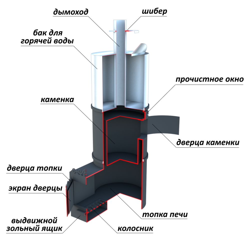 Фото изделия